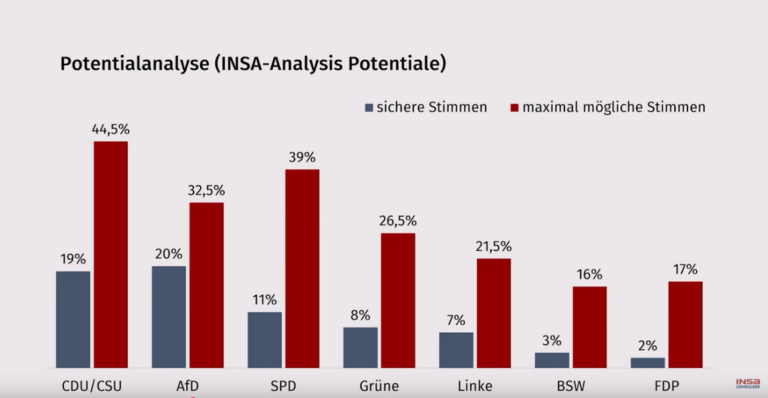 Alice Weidel tweet media