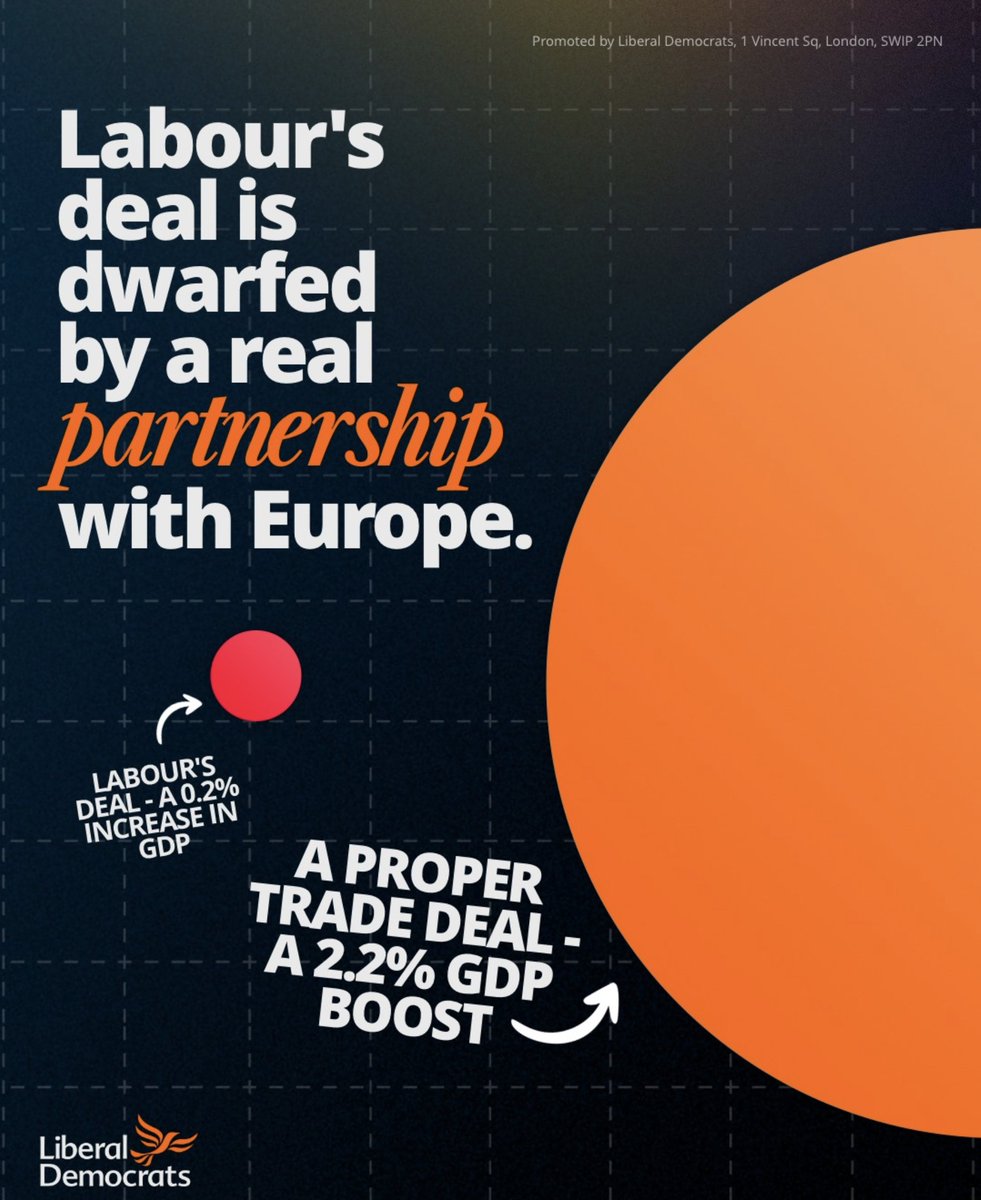 Matthew Pennell (@matt_building) on Twitter photo The government has signed a few deals in the last month but they still ignore the elephant in the room, which is free trade with our neighbours and near neighbours, which we <a href="/LibDems/">Liberal Democrats</a> are calling for The government has signed a few deals in the last month but they still ignore the elephant in the room, which is free trade with our neighbours and near neighbours, which we <a href="/LibDems/">Liberal Democrats</a> are calling for