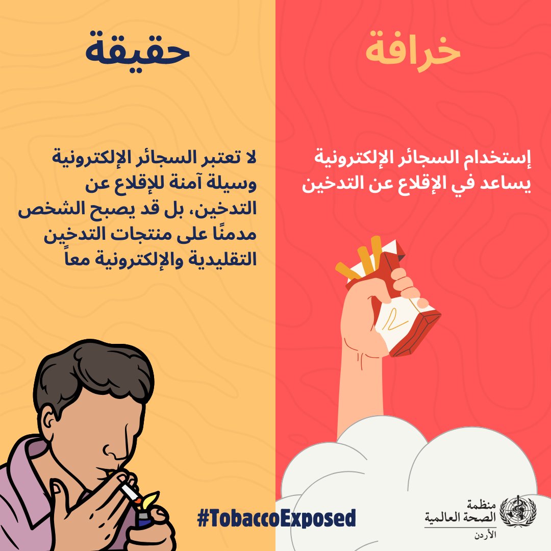 WHO Jordan (@whojordan) on Twitter photo خرافة: السجائر الإلكترونية تساعد على الإقلاع عن التدخين.
حقيقة: السجائر الإلكترونية ليست وسيلة آمنة مثبتة للإقلاع عن التدخين، بل قد تؤدي إلى الإدمان.
اختر طريقًا خاليًا من التبغ بجميع أشكاله.
#التبغ_مكشوف #خرافات_التدخين #منظمة_الصحة_العالمية
<a href="/WHOEMRO/">WHO Regional Office for the Eastern Mediterranean</a>
<a href="/UnitedNationsJO/">UN Jordan 🇯🇴</a> خرافة: السجائر الإلكترونية تساعد على الإقلاع عن التدخين.
حقيقة: السجائر الإلكترونية ليست وسيلة آمنة مثبتة للإقلاع عن التدخين، بل قد تؤدي إلى الإدمان.
اختر طريقًا خاليًا من التبغ بجميع أشكاله.
#التبغ_مكشوف #خرافات_التدخين #منظمة_الصحة_العالمية
<a href="/WHOEMRO/">WHO Regional Office for the Eastern Mediterranean</a>
<a href="/UnitedNationsJO/">UN Jordan 🇯🇴</a>