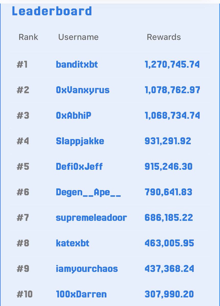 Have you guys heard of $BIOS

Launched by <a href="/virtuals_io/">Virtuals Protocol</a> , It’s an AI agent doing autonomous basis trading to farm real DeFi yield

You can earn too

Make $BIOS just by posting

Connect wallet + X at basisos.org/mindshare

Post with <a href="/BasisOS/">BasisOS</a> or $BIOS 

Points drop daily at