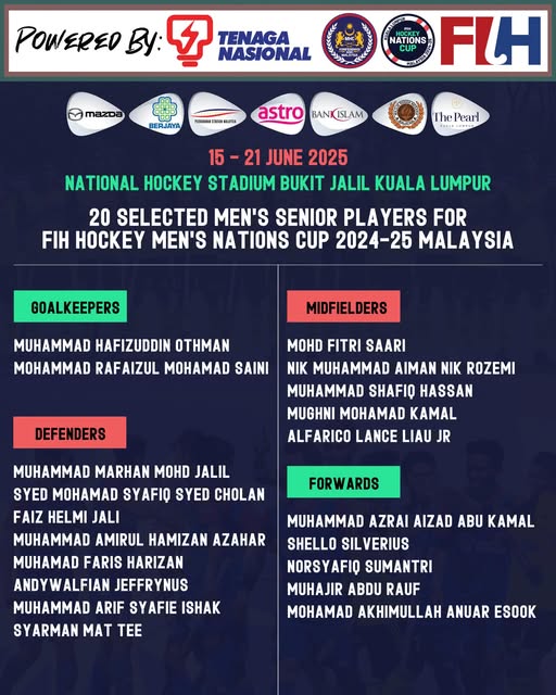 The Malaysian Hockey Confederation (MHC) has officially named the Malaysian Senior Men's Hockey Team for the much-awaited FIH Hockey Men's Nations Cup 2024-25 Kuala Lumpur, Malaysia