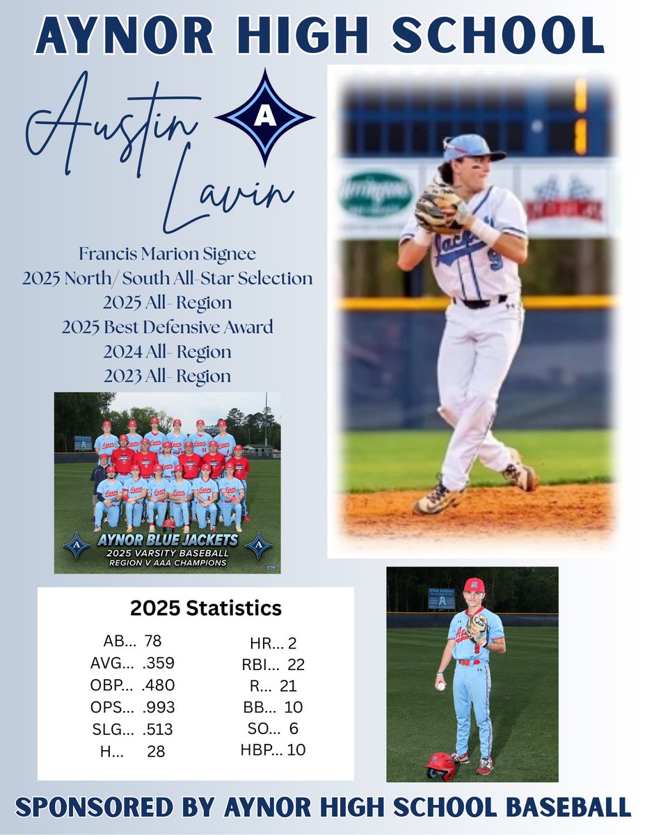 Best of luck to ⁦<a href="/theaustinlavin9/">Austin Lavin</a>⁩ as he represents us at the <a href="/BCAofSC/">SC Baseball Coaches</a> North/South All Star Game!