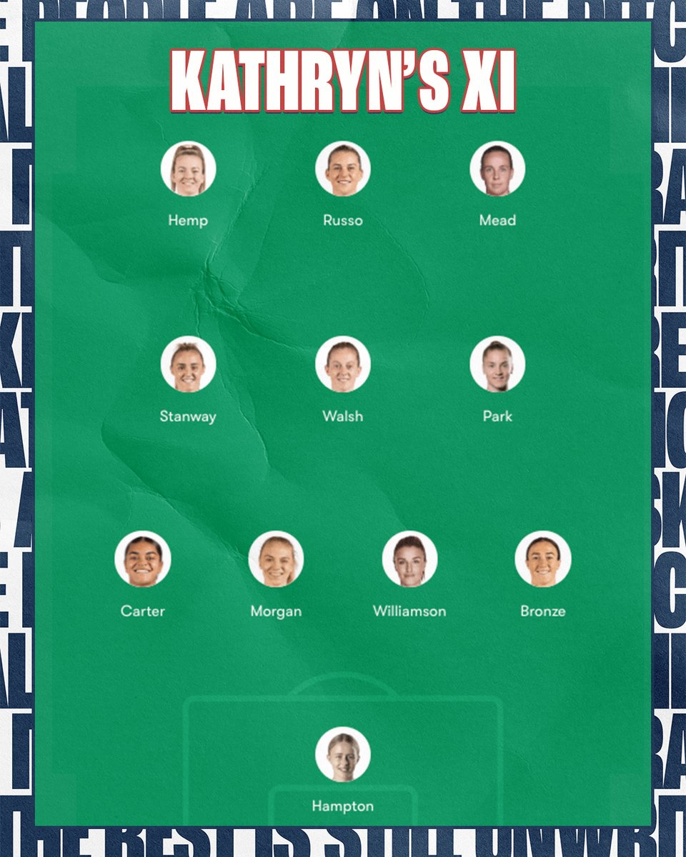 Which starting XI do you prefer for England’s game vs Spain tonight?

Graphics created using FotMob’s Lineup Builder feature. 👷‍♀️