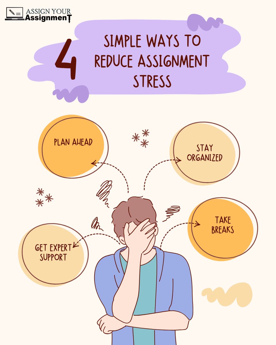 Assignments0311's tweet image. Struggling with assignments? Get expert help now! ✅ ✅ Affordable & Reliable Assignment Help ⏳ Available 24/7 for Your Assistance 📝 100% Plagiarism-Free Work Guaranteed 📊 Free AI & Plagiarism Report Included 🎯 Unlimited Revisions at No Extra Cost 🚀 On-Time Delivery
