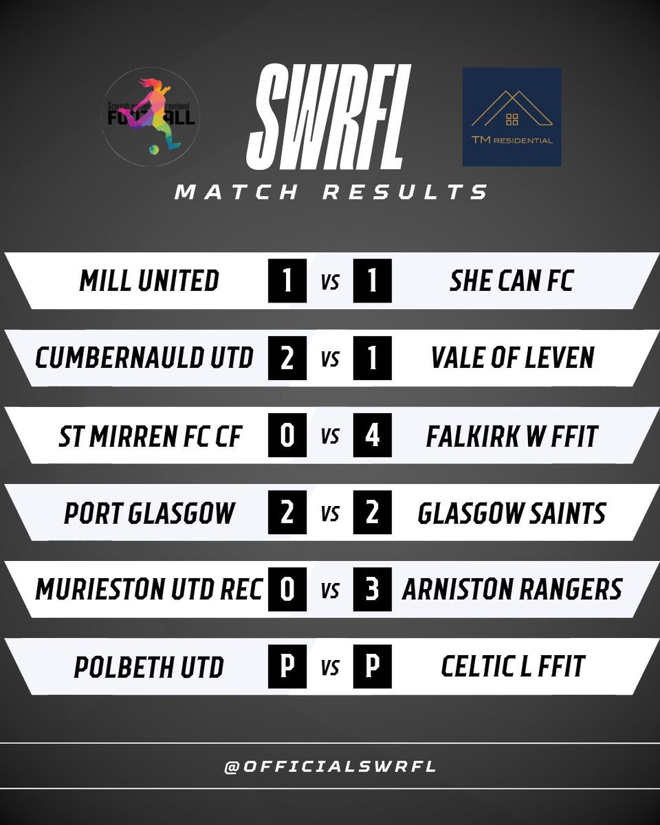 Scottish Women's Recreational Football League tweet media