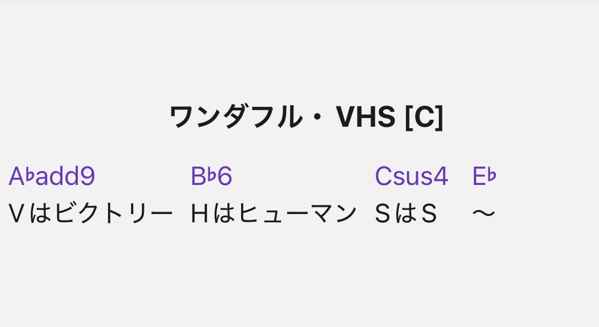 Vはビクトリー
Hはヒューマン
Sはsus4コード