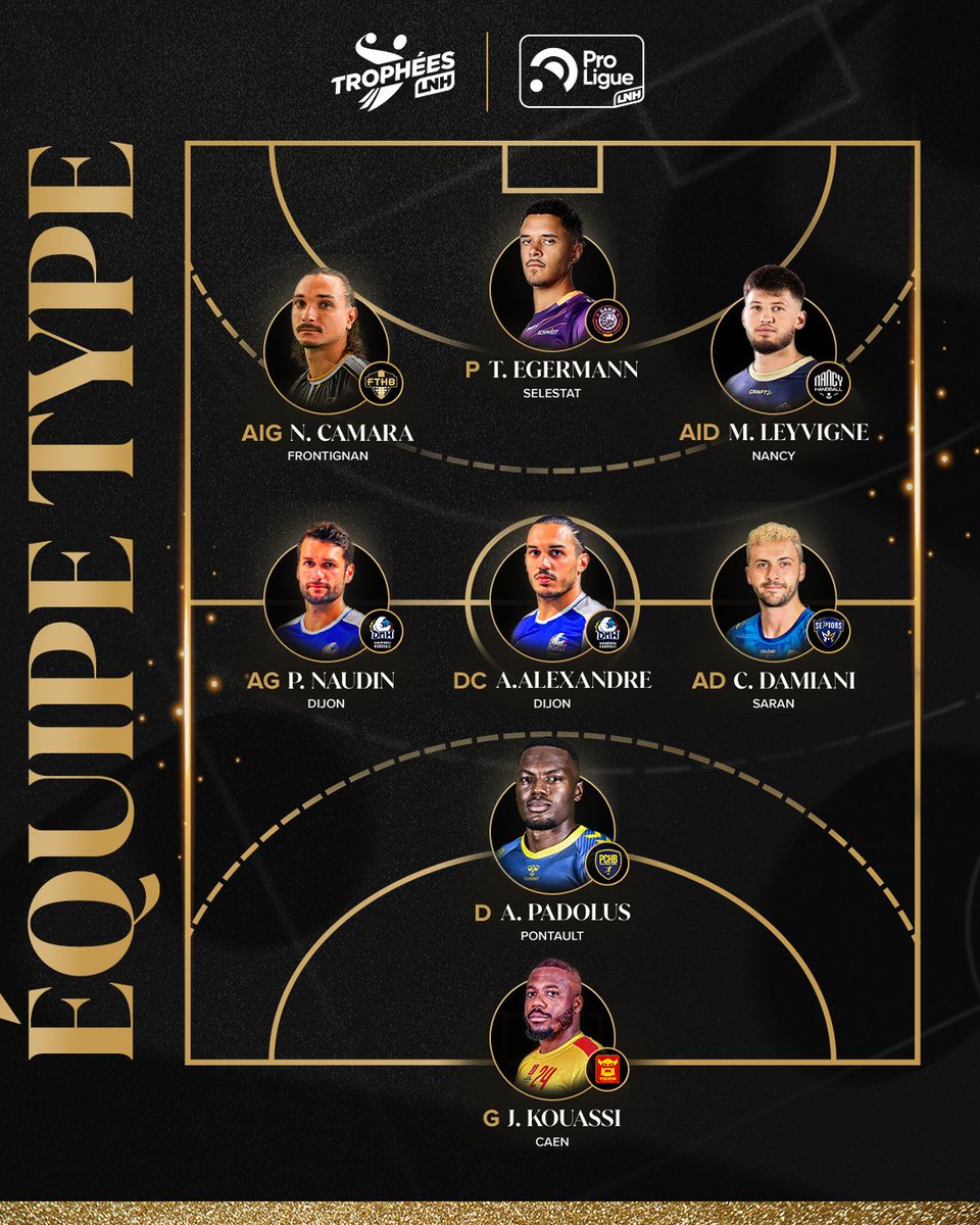 𝗟'𝗲́𝗾𝘂𝗶𝗽𝗲 𝘁𝘆𝗽𝗲 𝗱𝗲 𝗹𝗮 𝘀𝗮𝗶𝘀𝗼𝗻 𝗲𝗻 𝗣𝗿𝗼𝗟𝗶𝗴𝘂𝗲 ! 👀

Elle est belle, et c'est normal, c'est vous qui l'avez choisie ! Un 7 qui nous a fait rêver toute la saison avec des joueurs hors norme... Et le meilleur parmi les meilleurs sera révélé mardi prochain,