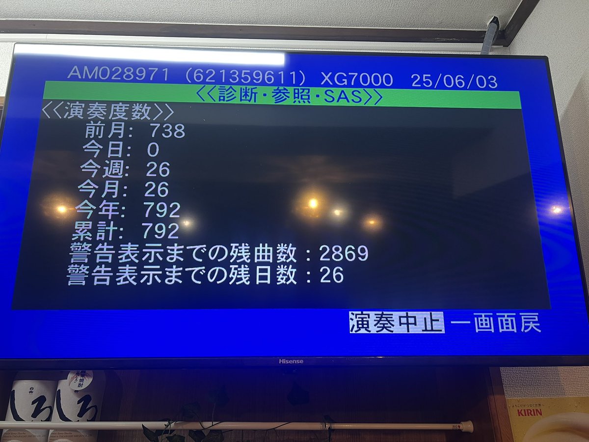 naomusicschool_'s tweet image. #火の国
ランチ売り切れました！