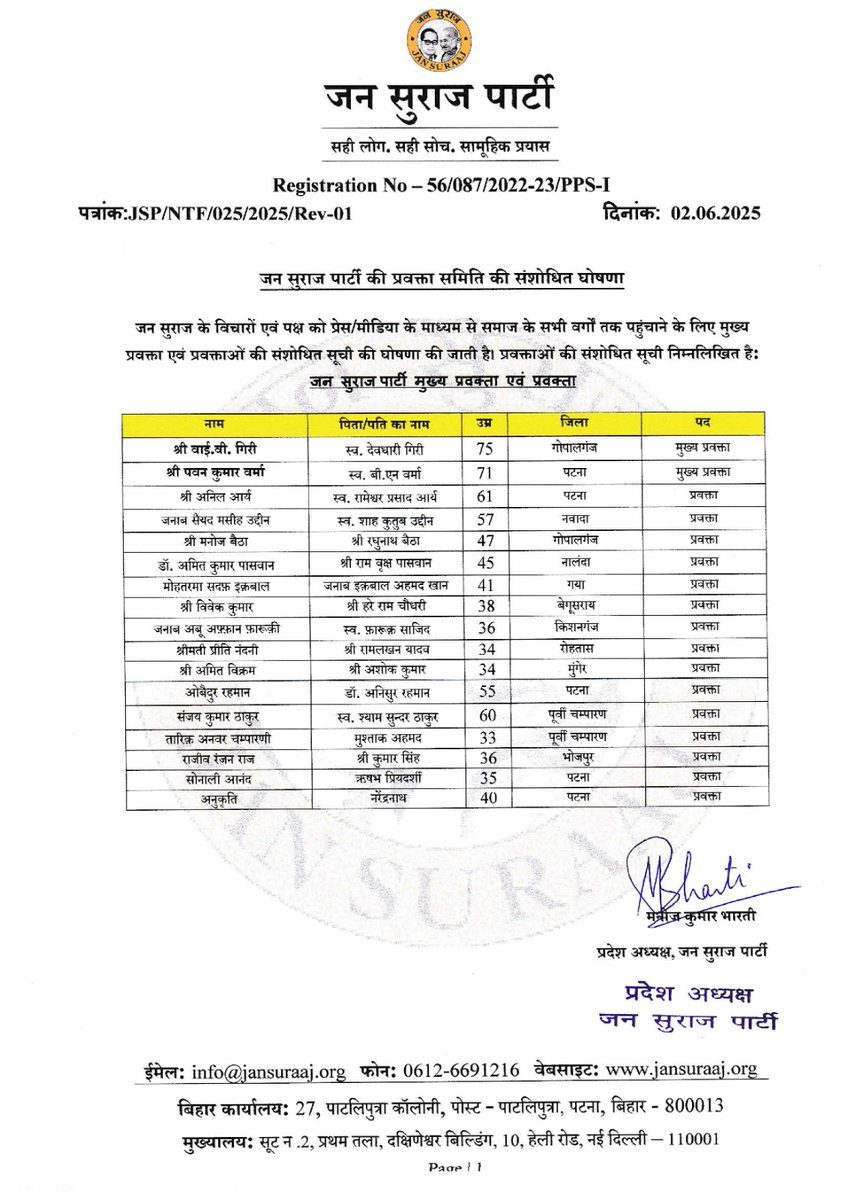 जन सुराज के विचारों एवं पक्ष को प्रेस/मीडिया के माध्यम से समाज के सभी वर्गों तक पहुंचाने के लिए मुख्य प्रवक्ता एवं प्रवक्ताओं की संशोधित सूची की घोषणा की जाती है। प्रवक्ताओं की संशोधित सूची सलग्न है।