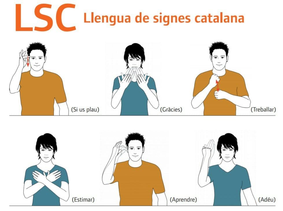 A Catalunya milers de persones utilitzen la llengua de signes catalana (#LSC) per: 

👌 comunicar-se
📒 aprendre
😍 expressar sentiments i emocions
💡 compartir i crear idees, art i cultura

Tota la informació 👉 llengua.gencat.cat/lsc