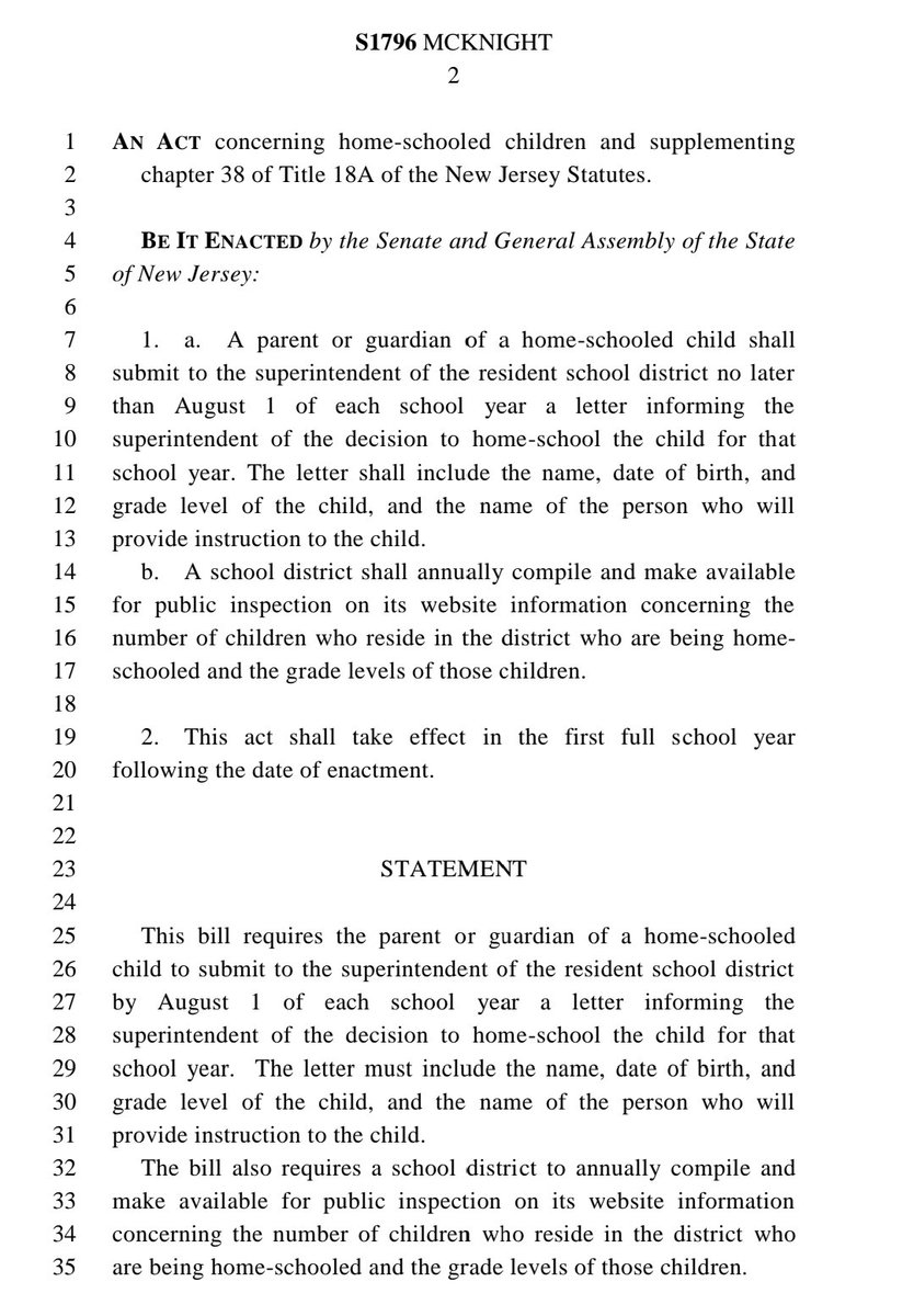 Senate Bill 1796: "Requires parent or guardian to annually notify school district in writing of intention to home-school child"