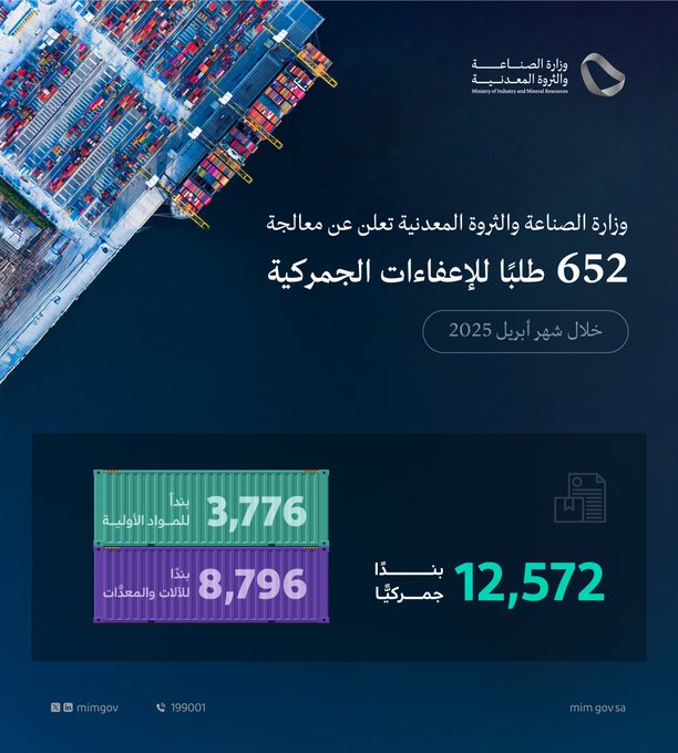 الصورة
