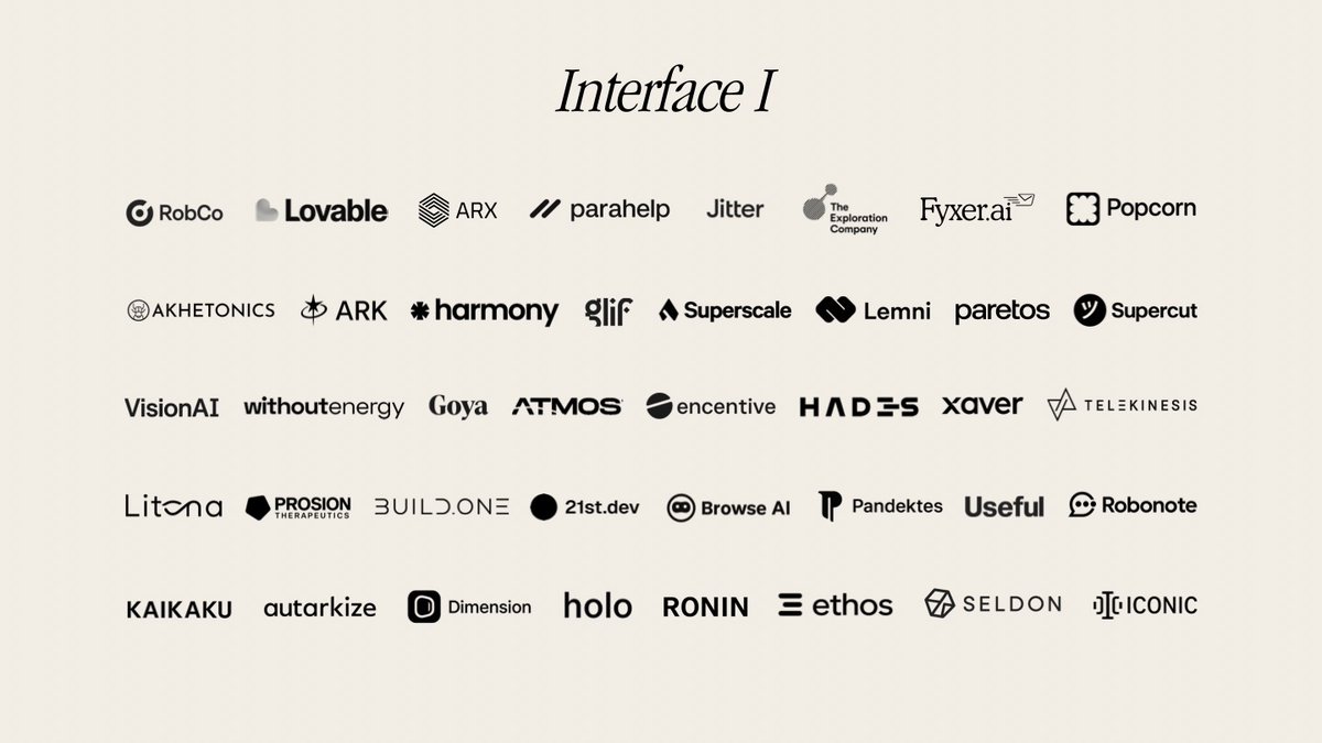 jansenniklas's tweet image. We just finished deploying our first @Interface fund.