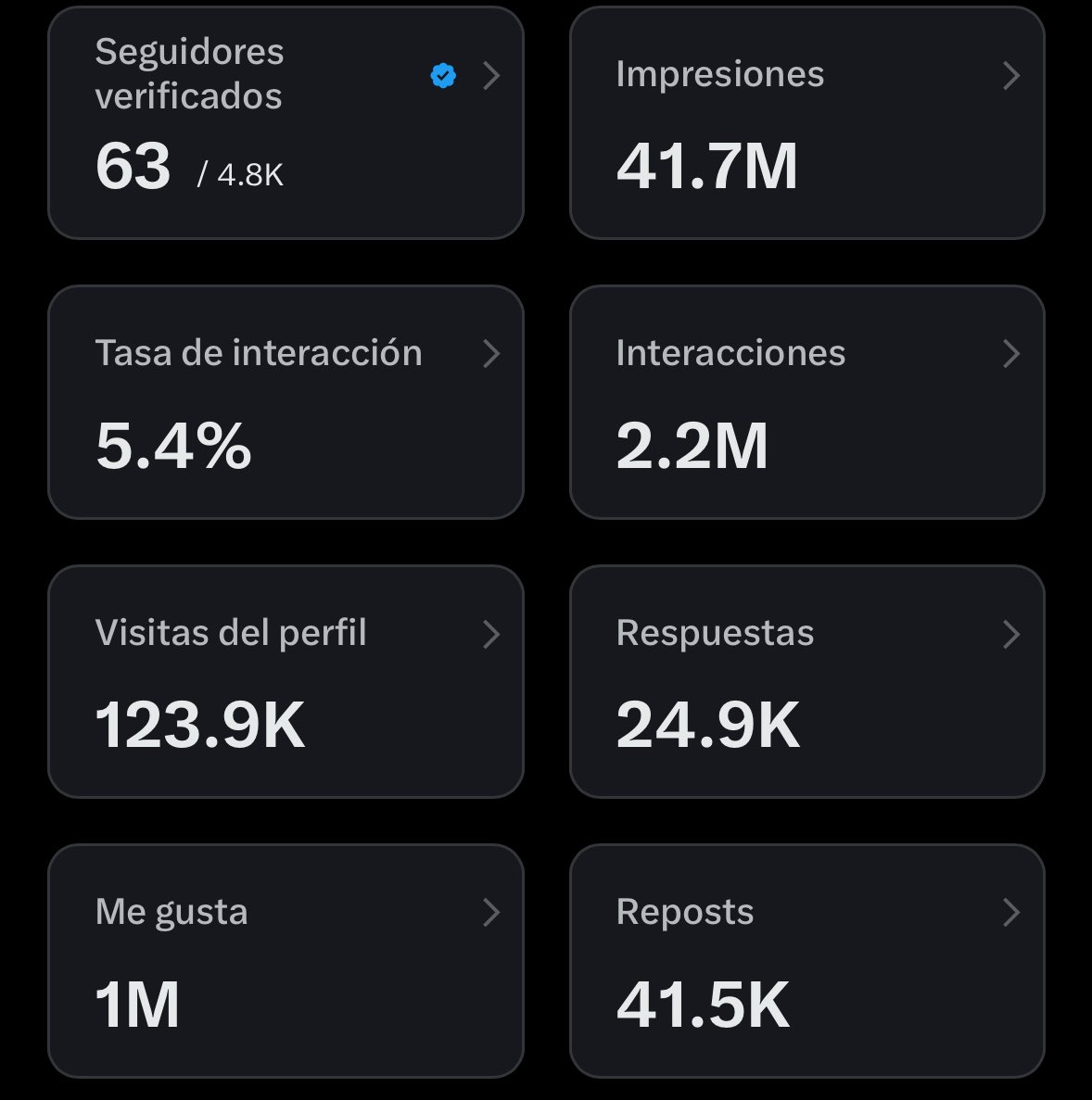 En Agosto 2024 me suspendieron "piastrez"

Tuve que volver a comenzar en esta cuenta, con 0 seguidores y en una mala racha de Oscar

Desde ese día: 

1 MILLÓN de favs ‼️
40+ millones de impresiones
Casi 5000 seguidores

GRACIAS GRACIAS GRACIAS ♥️🐨