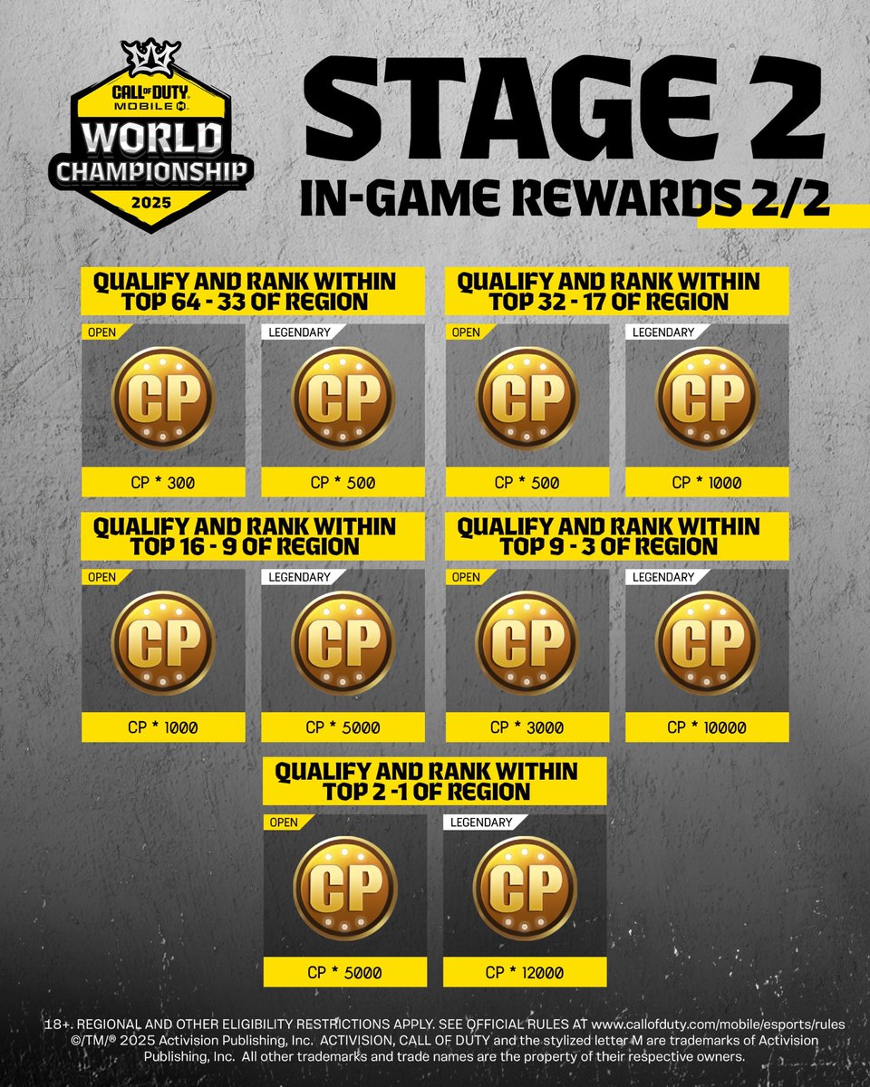 Stage 2 for Global starts in 8 hours! Get your team ready.