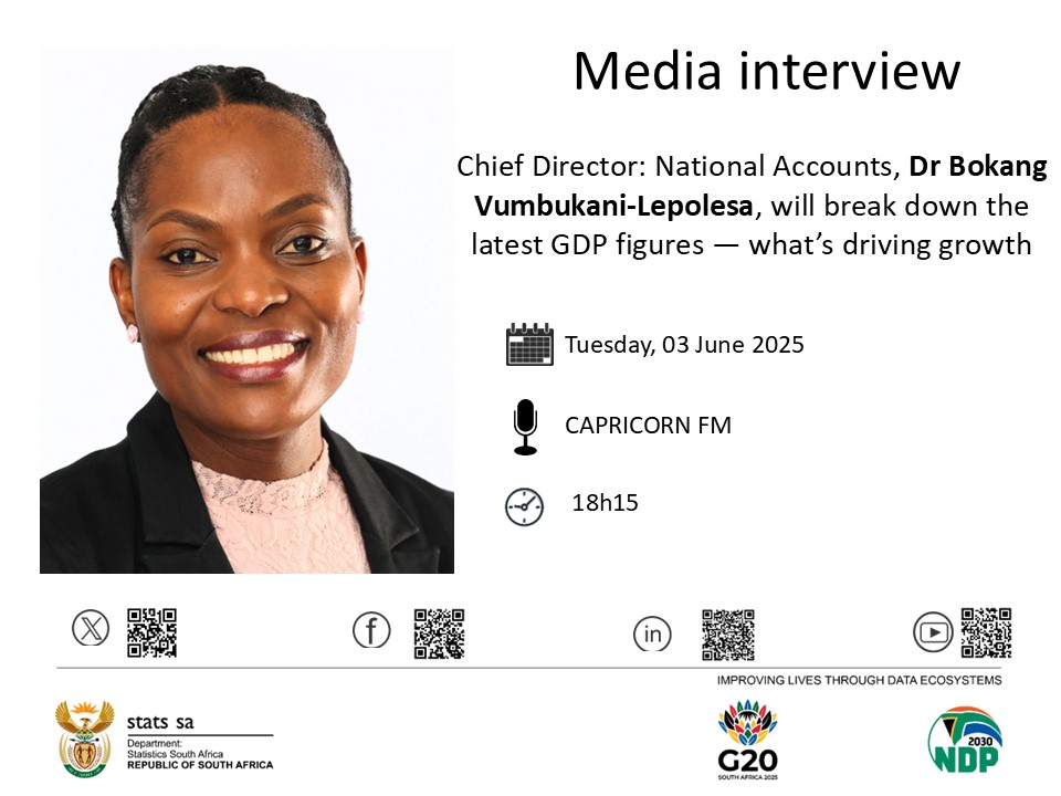 StatsSA's tweet photo. #ZAeconomy || Expenditure on GDP increased by 0,1% in Q1:2025. Dr Bokang Vumbukani-Lepolesa will be discussing the #ZAGDP figures on @CapricornFM at 18h15.

Read more here: https://t.co/AgqI5ds5WS

#StatsSA #ZAGDP #GovZAUpdates https://t.co/yKzxKQu9ql