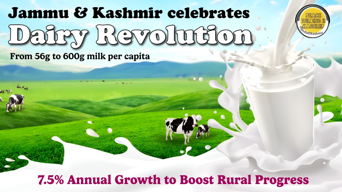 #JammuKashmir celebrates a Dairy revolution.  Targeting 7.5% growth in the milk sector, it is driving rural prosperity, nutrition &amp; self-reliance.  With milk rising from 56g to 600g per capita, #JammuAndKashmir is pouring prosperity into every home