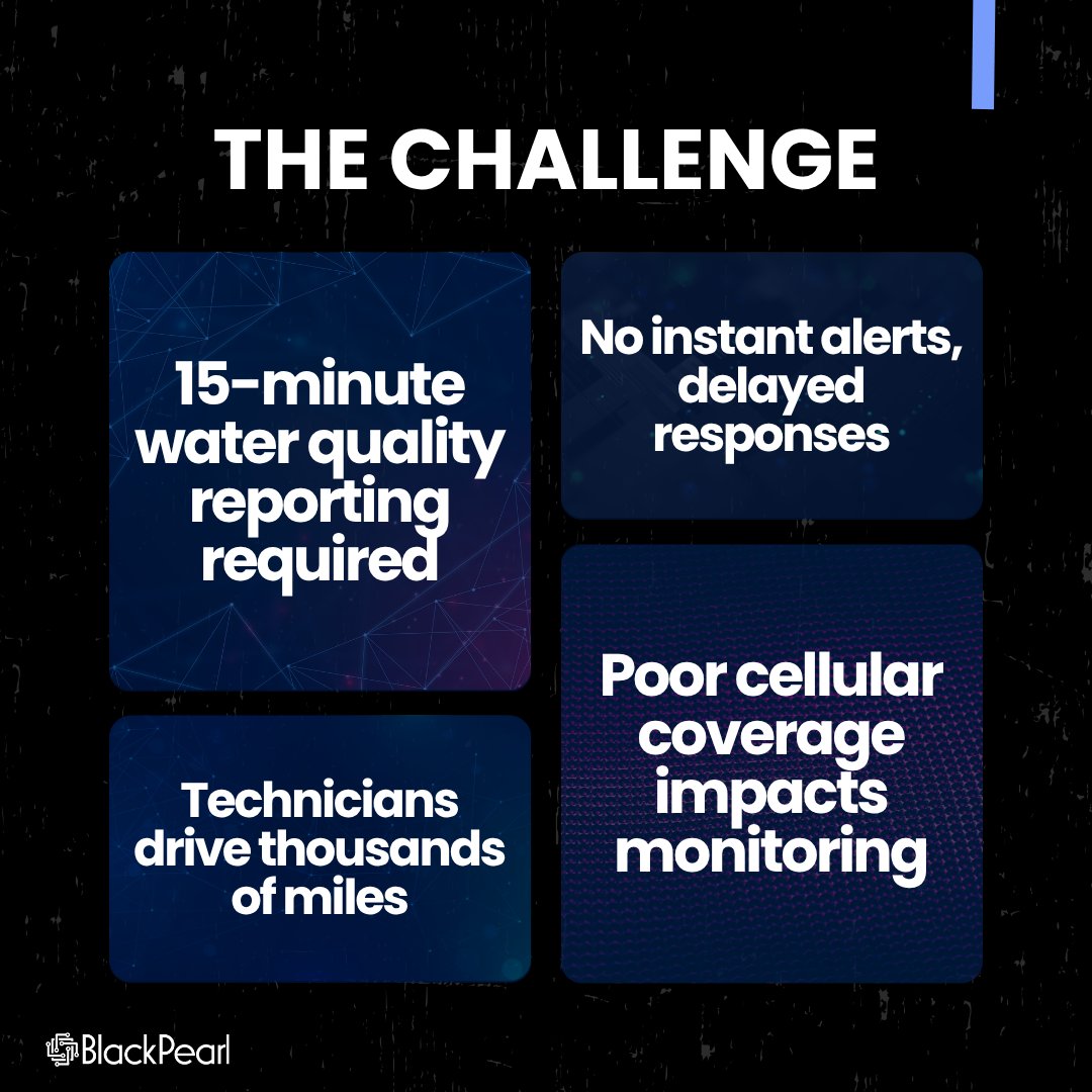 BlackPearlT's tweet image. Manual monitoring = time, risk &amp;amp; wasted fuel.⛽

A 50K gallon facility switched to #BlackDAQ + #DataNebula CLOUD and saw:
💰 $500K+ saved
📋 100% compliance
🚚 70% fewer field visits
⏳ Reports in 15 mins

Smarter #watermanagement starts here. #BlackPearlTech