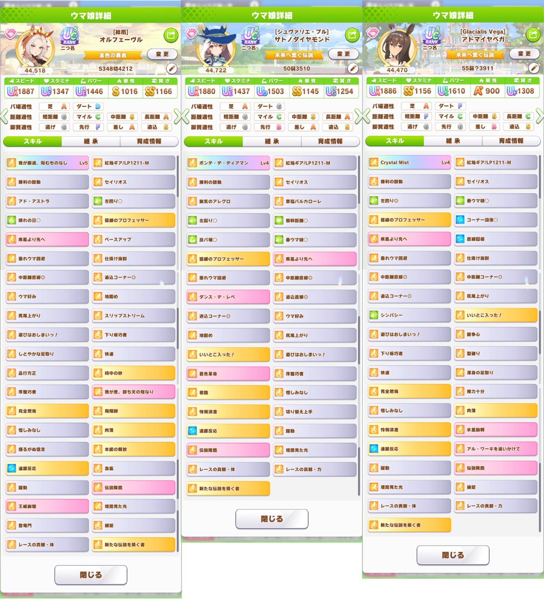 形だけ3人揃え(根性無し＆登竜門サボったからしばかれそう)

ドンナさん出すならアヤベさんと交代かなぁ
ダイヤちゃんは推し枠なので出すなら査定赤くしたい