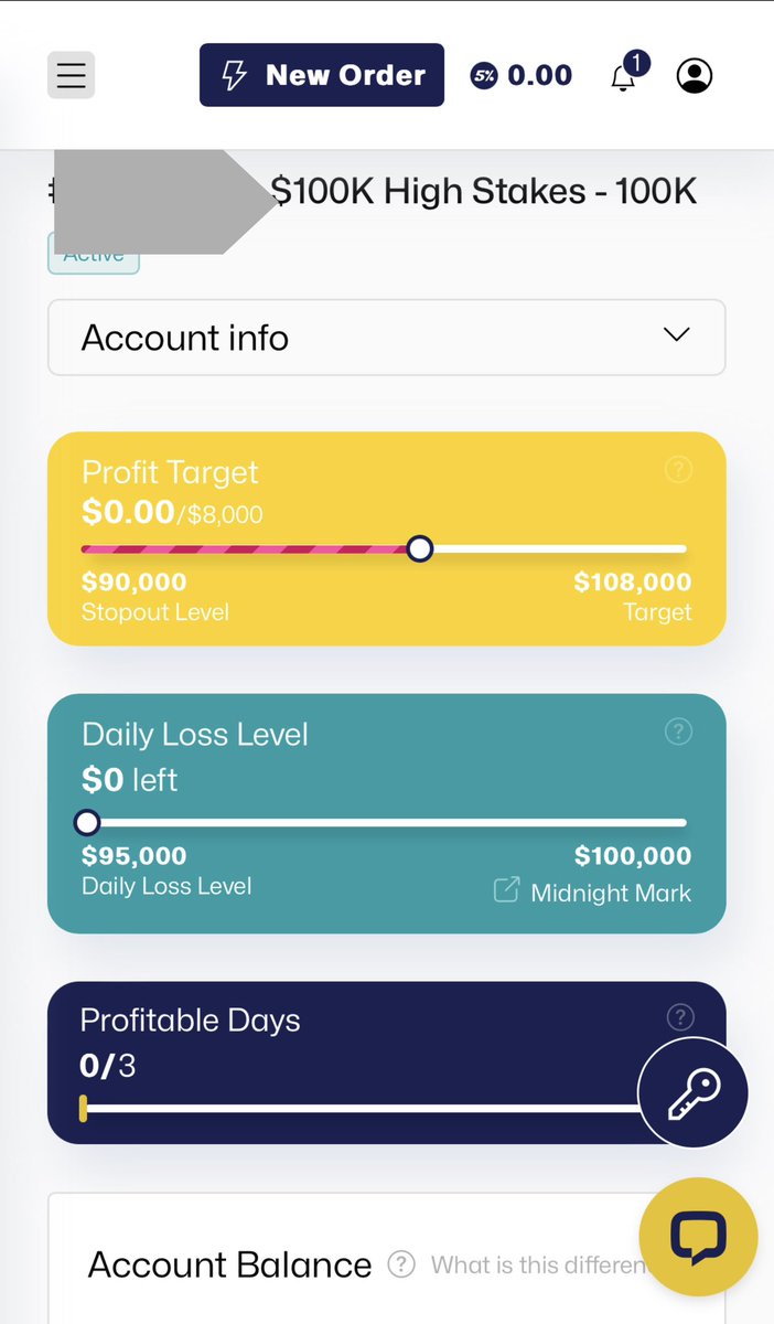 thedreamtrader tweet media