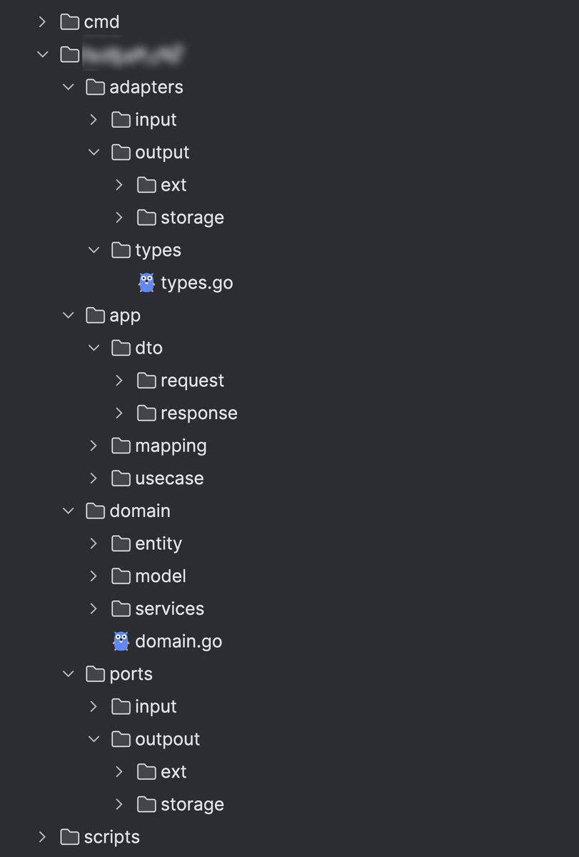 m1_10sz's tweet image. People will use a structure like this and complain clean architecture is complex 🫠

It's never the patterns, it's the execution.