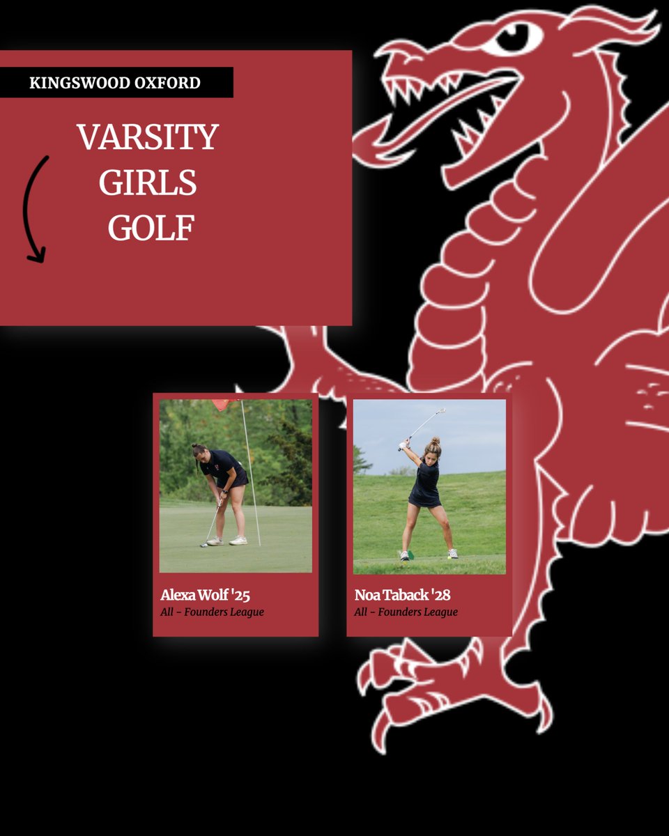Congratulations to Girls Golf on the following recognition:
Alexa Wolf '25: All - Founders League
Noa Taback '28: All - Founders League