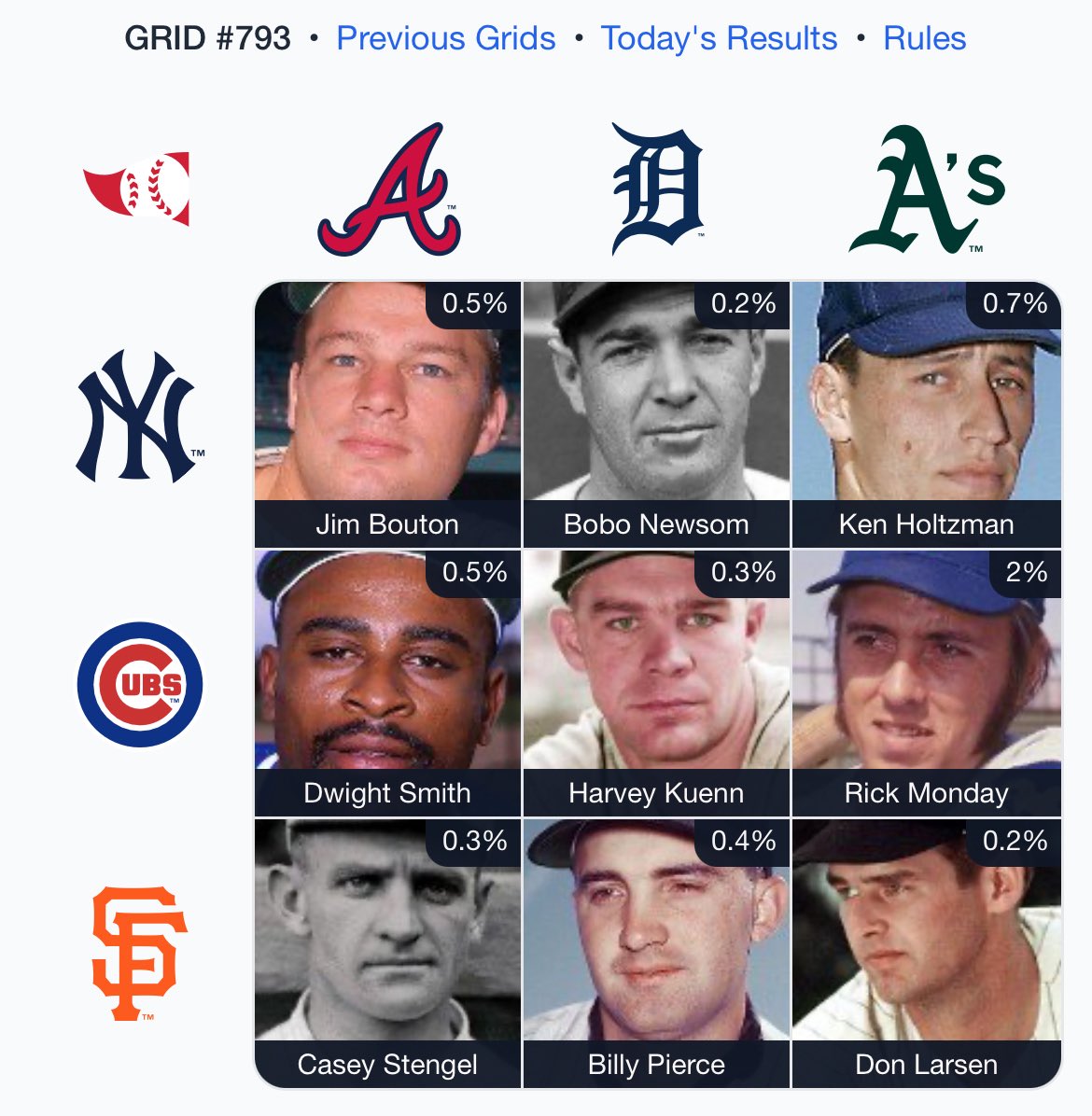 If I could have 2 former pitchers over for a drink &amp; conversation, it’d be hard to do better than these 2 I used in today’s #ImmaculateGrid. Bouton’s wit &amp; psychology shine thru in #BallFour. Ol’ Bobo went 3rd person way before it was cool…wish there was more to read on Newsom.