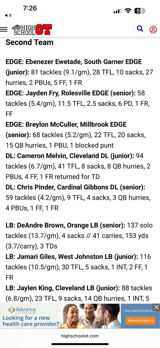 Cameron Melvin C/O 2026 (@cameronmelvin26) on Twitter photo Appreciate <a href="/HighSchoolOT/">HighSchoolOT</a> for naming me 2nd Team 919 All-Region DL! <a href="/JoelBryantHSOT/">Joel Bryant - HighSchoolOT ๐</a> @NickStevensHSOT <a href="/EvanMoestaHSOT/">Evan Moesta, HighSchoolOT ๐ธ</a> <a href="/cvhsftbl/">Cleveland Football</a> <a href="/JuliusTrenches/">Julius Williams</a> <a href="/BigSkippin_75/">Coach Jordan Harris</a> <a href="/GrindHausSports/">Coach Keesh</a> <a href="/JoeMento/">Joe Mento</a> <a href="/n_parrott478/">Nicholas Parrott</a> <a href="/919recruits/">919recruits</a> highschoolot.com/story/highschoโฆ Appreciate <a href="/HighSchoolOT/">HighSchoolOT</a> for naming me 2nd Team 919 All-Region DL! <a href="/JoelBryantHSOT/">Joel Bryant - HighSchoolOT ๐</a> @NickStevensHSOT <a href="/EvanMoestaHSOT/">Evan Moesta, HighSchoolOT ๐ธ</a> <a href="/cvhsftbl/">Cleveland Football</a> <a href="/JuliusTrenches/">Julius Williams</a> <a href="/BigSkippin_75/">Coach Jordan Harris</a> <a href="/GrindHausSports/">Coach Keesh</a> <a href="/JoeMento/">Joe Mento</a> <a href="/n_parrott478/">Nicholas Parrott</a> <a href="/919recruits/">919recruits</a> highschoolot.com/story/highschoโฆ