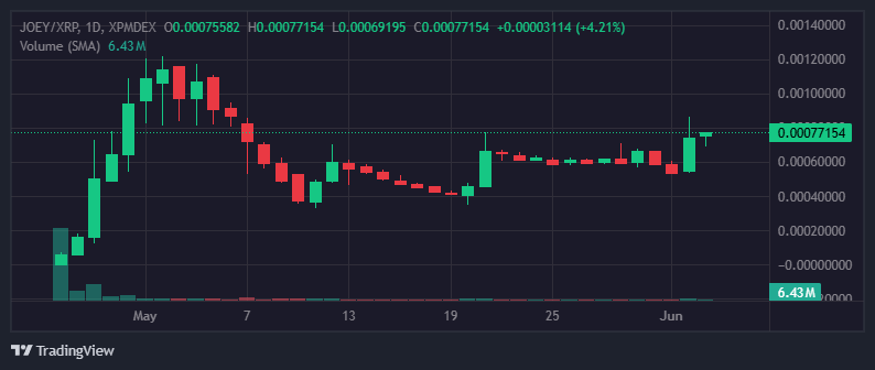 Zach Rector tweet media