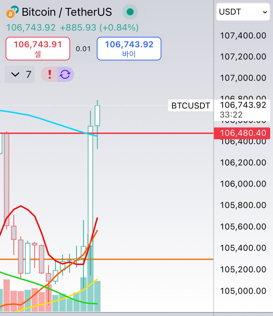 이게 다! 누구 덕분이겠습니까 여러분!!!!

누구긴요 람뿌형이지