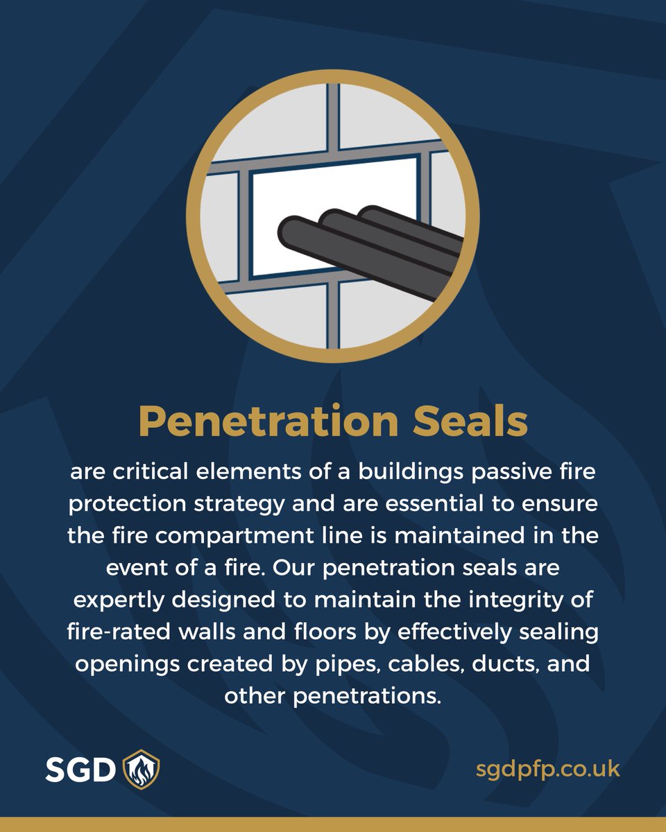 SGD Fire Protection Ltd tweet media