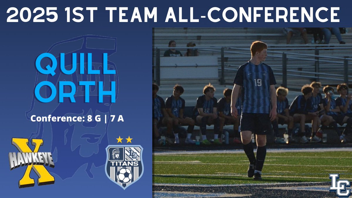 Congratulations <a href="/QuillOrth19/">Quill Orth</a> for being selected the 2025 All-Conference 1st Team!
