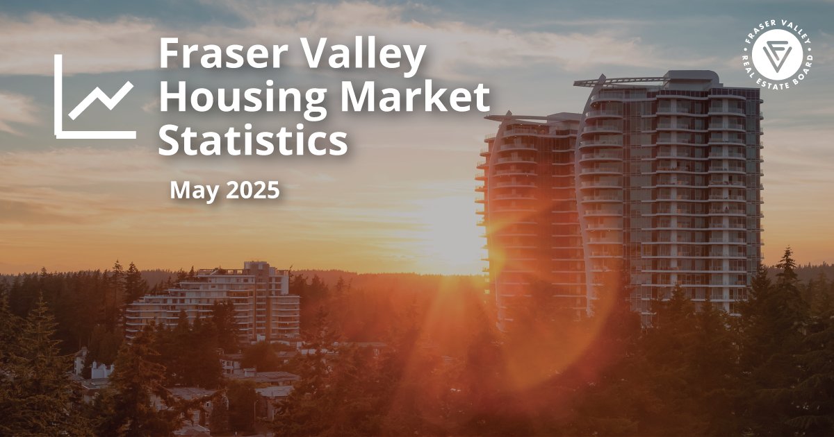 May brings much-needed lift to Fraser Valley housing market

On the heels of a quiet April, Fraser Valley home sales saw a modest but encouraging uptick in May — a sign that buyer confidence may slowly be returning to the market.

Read the press release: bit.ly/452QFjf