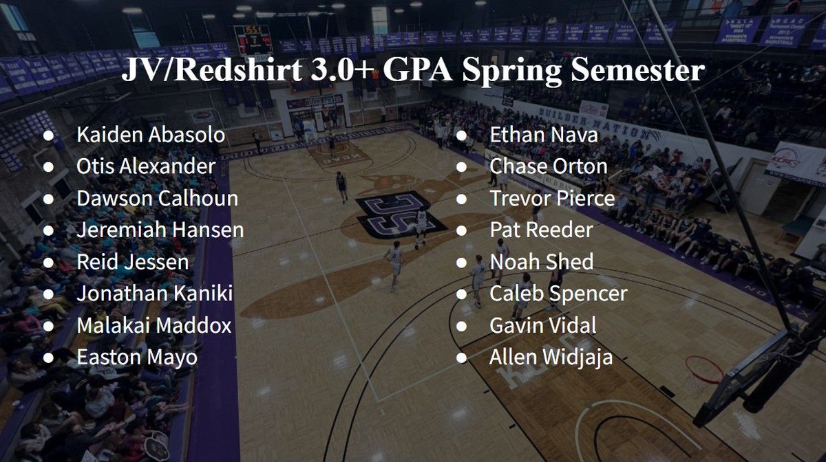 SC Men’s Basketball tweet media