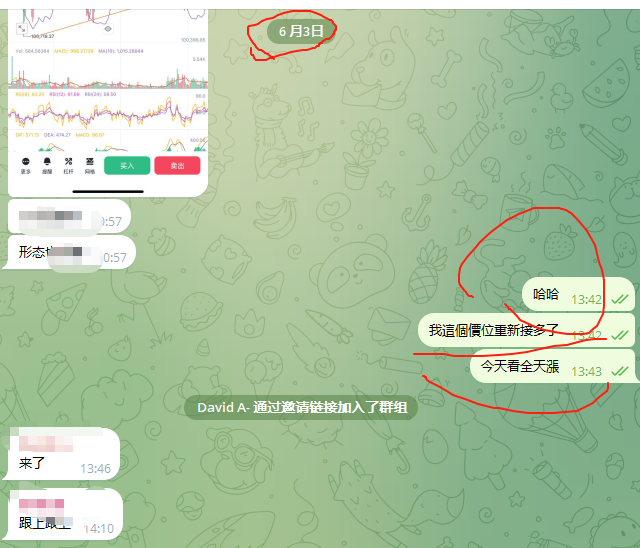 6月3號，我和群友和找我做顧問的老闆都强調——
今天是超級看漲日，全日看漲！

跟隨鼠王的，必須吃肉！
#BTC
