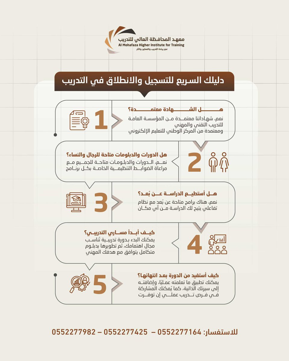أسئلة شائعة من متدربينا.. وإليكم الإجابات

#معهد_المحافظة_العالي_للتدريب