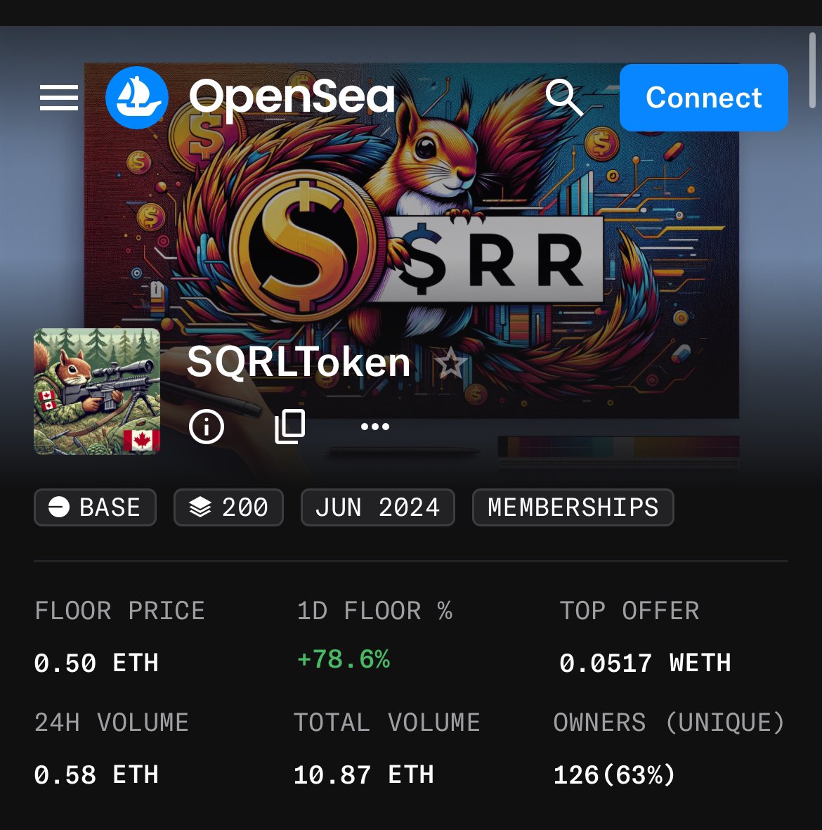 continuing to grow day over day,

this is the squirrel capital way