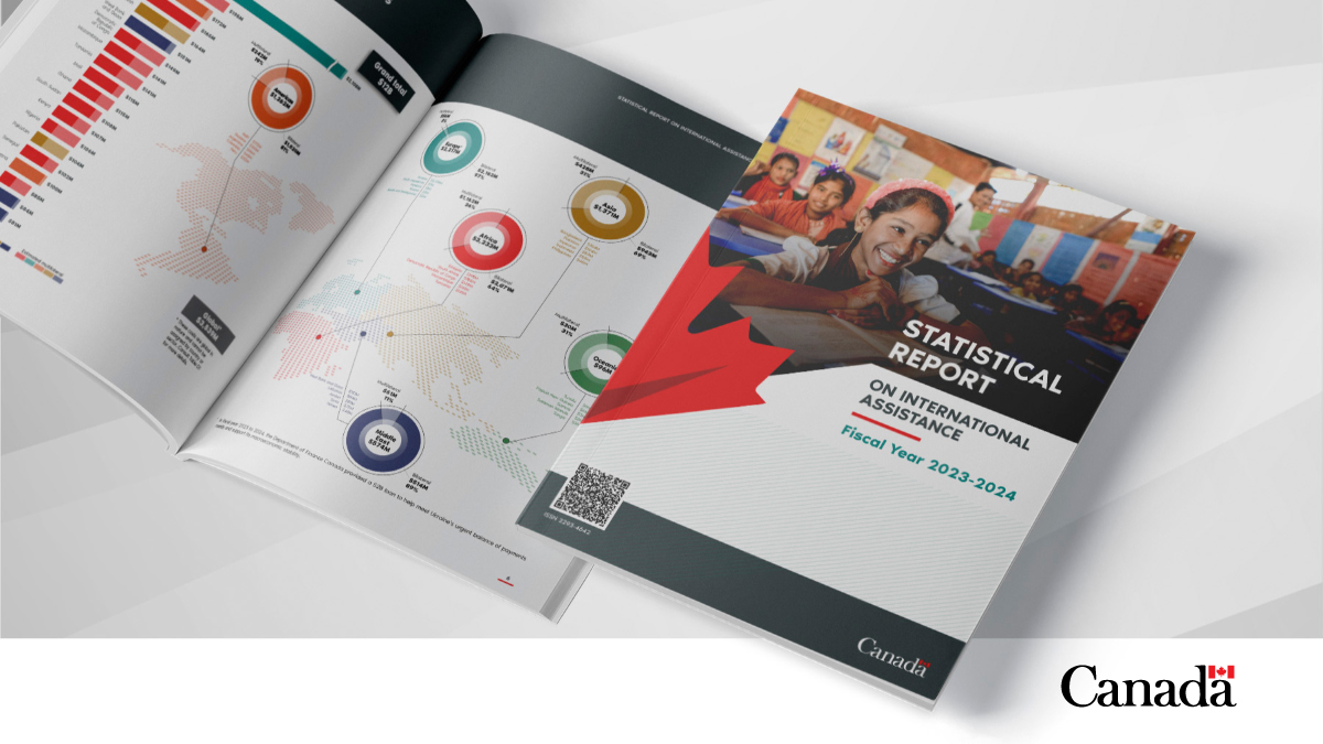 Estadísticas 2023-2024: Asistencia internacional de Canadá. Apoyo global, salud, derechos.
  En inglés: ow.ly/aLFB50W3l6m
  En francés: ow.ly/PtEG50W3ljR