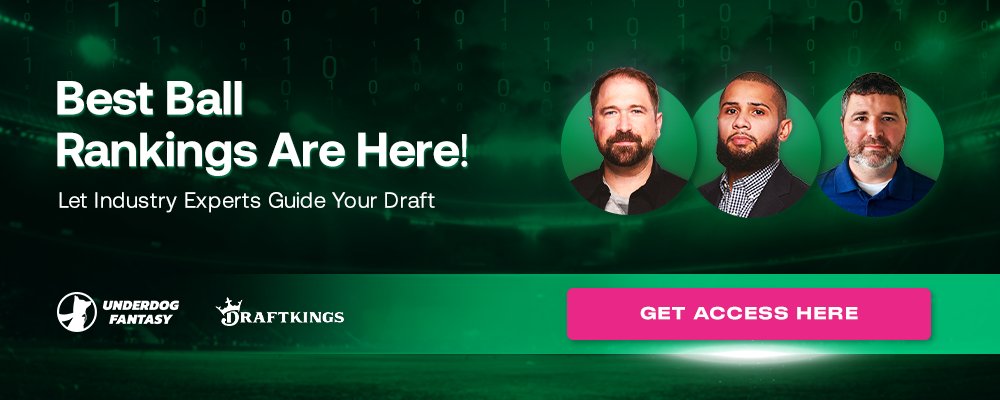 Action Network (@actionnetworkhq) on Twitter photo 🚨 <a href="/The_Oddsmaker/">Sean Koerner</a>'s and <a href="/ChrisRaybon/">Chris Raybon</a>'s 2025 Season Long NFL Projections are LIVE on <a href="/FantasyLabs/">FantasyLabs</a>!
Subscribe to access all their NFL season long content including new Best Ball rankings for DraftKings & Underdog.
New users get $20 OFF w/ code "ActionFL": fantasylabs.com/pricing/season… 🚨 <a href="/The_Oddsmaker/">Sean Koerner</a>'s and <a href="/ChrisRaybon/">Chris Raybon</a>'s 2025 Season Long NFL Projections are LIVE on <a href="/FantasyLabs/">FantasyLabs</a>!
Subscribe to access all their NFL season long content including new Best Ball rankings for DraftKings & Underdog.
New users get $20 OFF w/ code "ActionFL": fantasylabs.com/pricing/season…