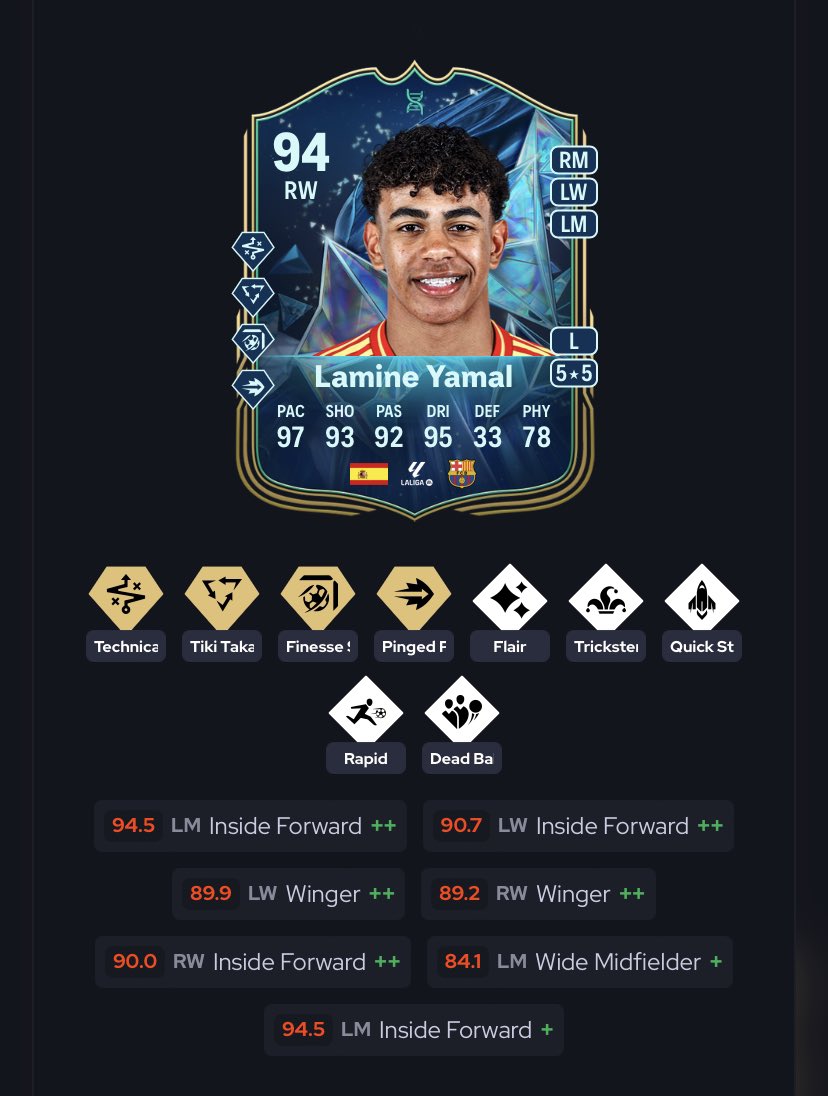 DivockOrigi_27 tweet media