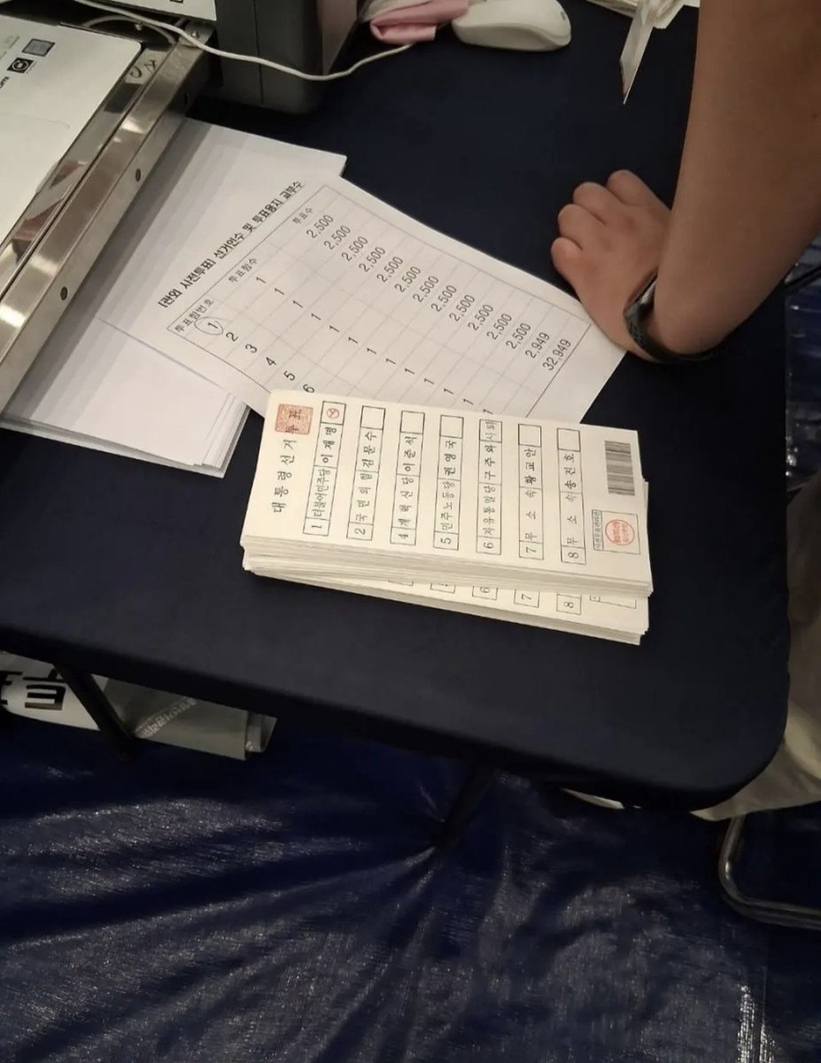 21대 대선 부정선거 박제.
서울 광진구.
접힌 흔적 하나도 없는 빳빳한 이재명 유효표.