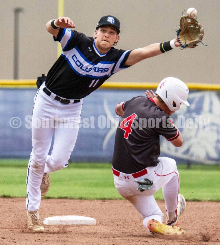 Southwest Ohio Sports Daily tweet media