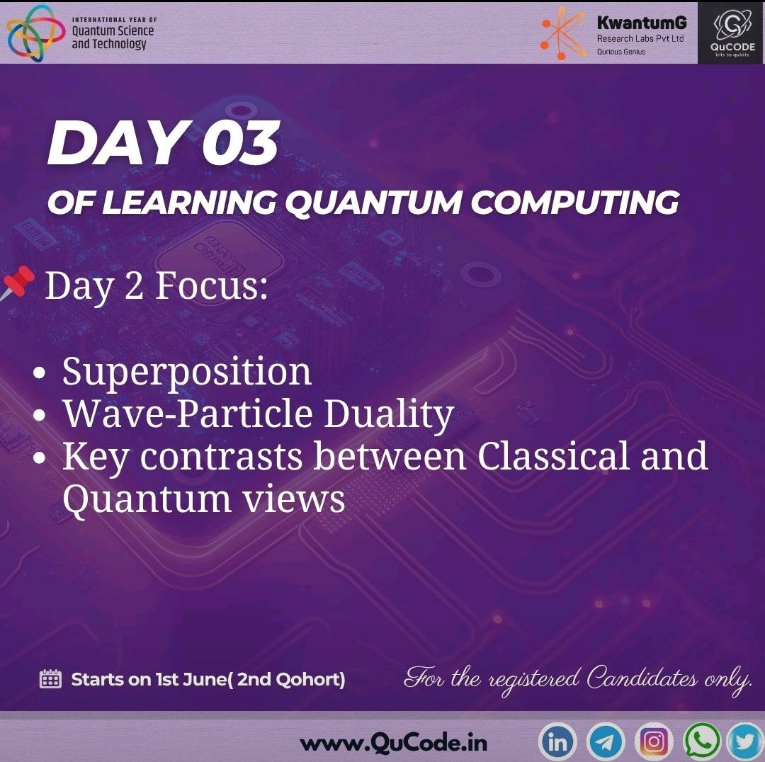 vxjpii's tweet image. Day 3 of Learning Quantum Computing !
Today I decided to revise what I've learnt during my undergraduate i.e:
1. Superposition of wave
2. Wave particle duality
3. Difference between classical & quantum view.
Today is a bit different as I am learning using simulation😊
#QuCode