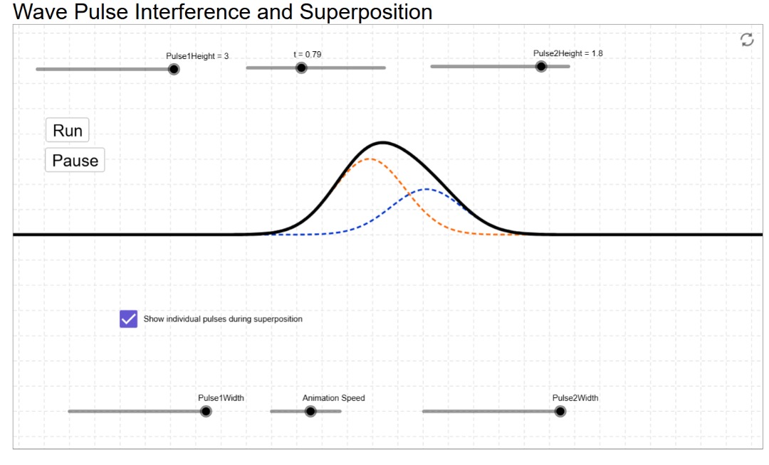 vxjpii's tweet image. Day 3 of Learning Quantum Computing !
Today I decided to revise what I've learnt during my undergraduate i.e:
1. Superposition of wave
2. Wave particle duality
3. Difference between classical & quantum view.
Today is a bit different as I am learning using simulation😊
#QuCode