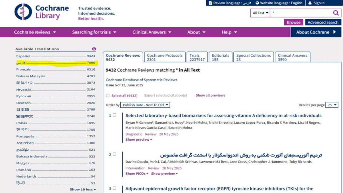Cochrane Iran (@cochraneiran) on Twitter photo ⭕️ خلاصههای فارسی کتابخانه کاکرین به بیش از ۷۰۰۰ عنوان رسید!
#فارسی، دومین زبان مرورهای کاکرینی
در حال حاضر ۹۴۳۲ #مرورکاکرین در #کتابخانه_کاکرین منتشر شده که به ۲۰ زبان دنیا ترجمه میشوند (تصویر پایین).
بهروزشده مورخ ۱۱ خردادماه ۱۴۰۴
<a href="/CochraneIran/">Cochrane Iran</a> ⭕️ خلاصههای فارسی کتابخانه کاکرین به بیش از ۷۰۰۰ عنوان رسید!
#فارسی، دومین زبان مرورهای کاکرینی
در حال حاضر ۹۴۳۲ #مرورکاکرین در #کتابخانه_کاکرین منتشر شده که به ۲۰ زبان دنیا ترجمه میشوند (تصویر پایین).
بهروزشده مورخ ۱۱ خردادماه ۱۴۰۴
<a href="/CochraneIran/">Cochrane Iran</a>