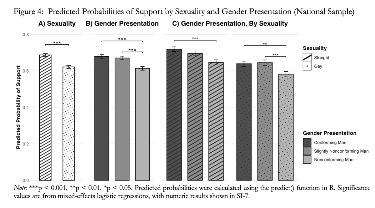 Ross Dahlke 🔑 tweet media