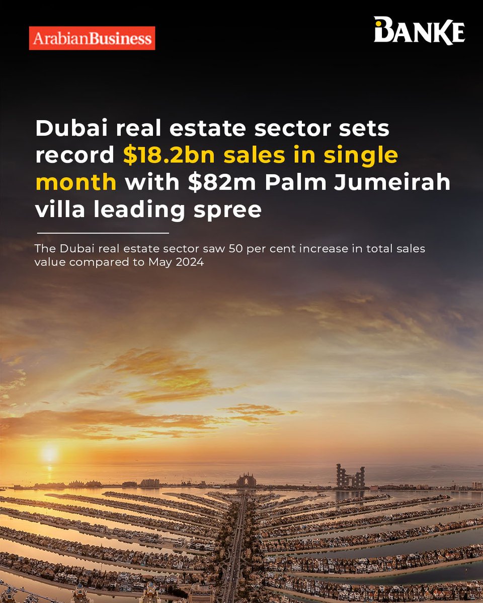 Banke International Properties tweet media