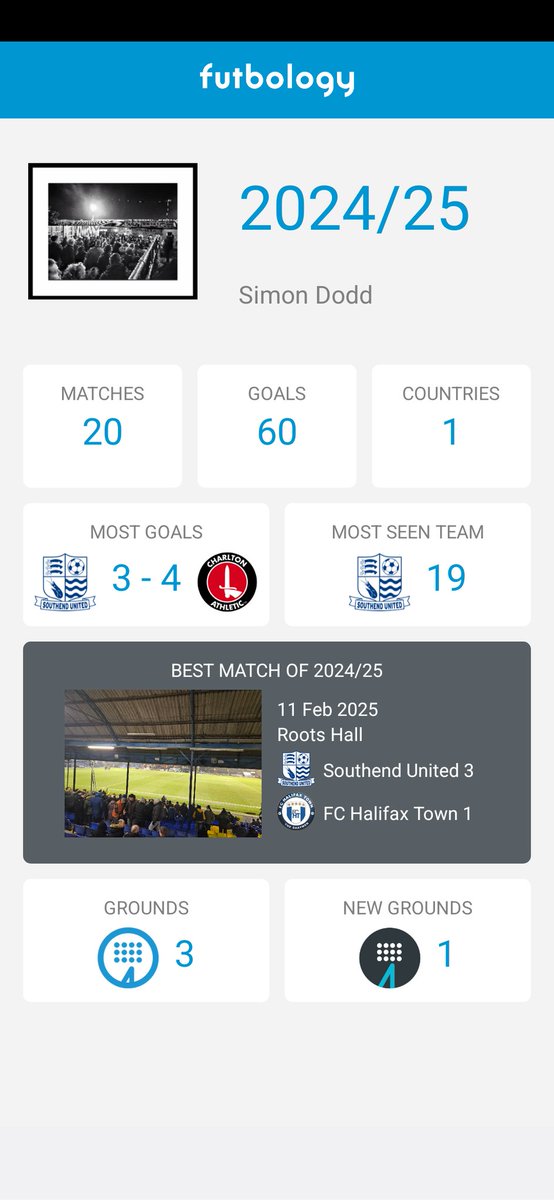 Must get to more games...