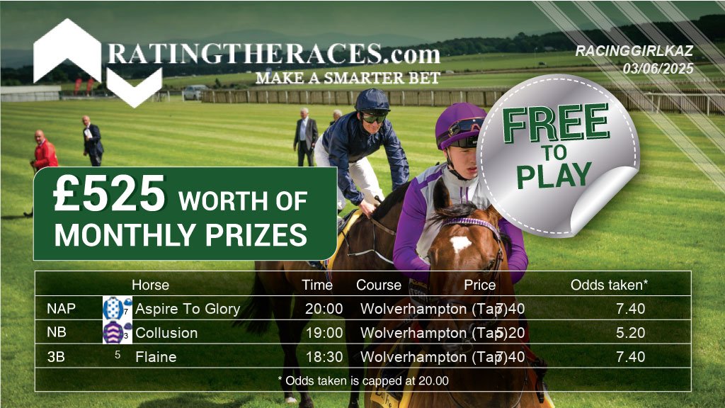 My #RTRNaps are:

Aspire To Glory @ 20:00
Collusion @ 19:00
Flaine @ 18:30

Sponsored by <a href="/RatingTheRaces/">RatingTheRaces</a> - Enter for FREE here: bit.ly/NapCompFreeEnt…