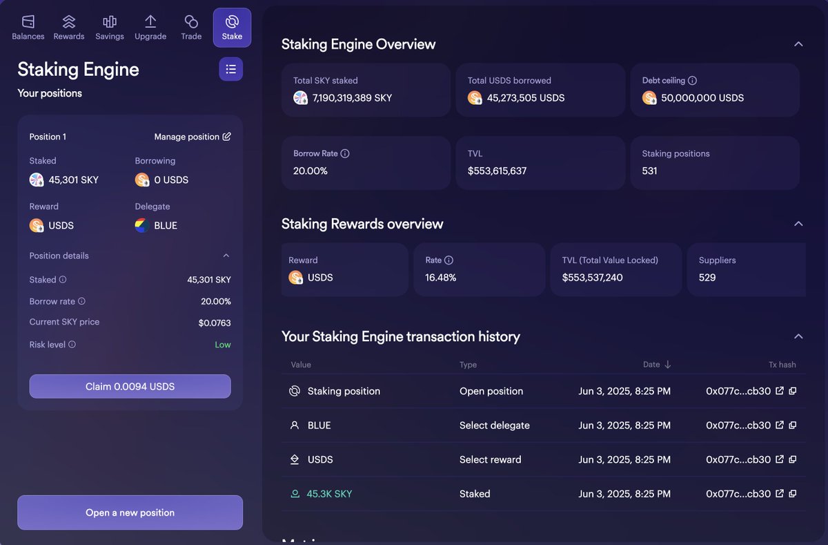 $SPK 관련 서칭 좀 하다가 꿀통 같아서 해본건데
어짜피 아무도 안할거 뻔하니까 공유해도 될듯 ㅋㅋ

지금 $SKY (구 $MKR) 스테이킹하면 USDS로 이자 16~17%줌

이건 설명하기도 귀찮으니 링크만 걸어놔두겠음
app.sky.money/?widget=balanc…